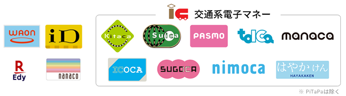 電子マネーWAON,iD,楽天Edy,nanaco 交通系電子マネー:Kitaca,Suica,PASMO,TOICA,manaca,ICOCA,SUGOCA,nimoca,はやかけん