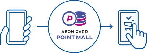 AEON CARD POINT MALL