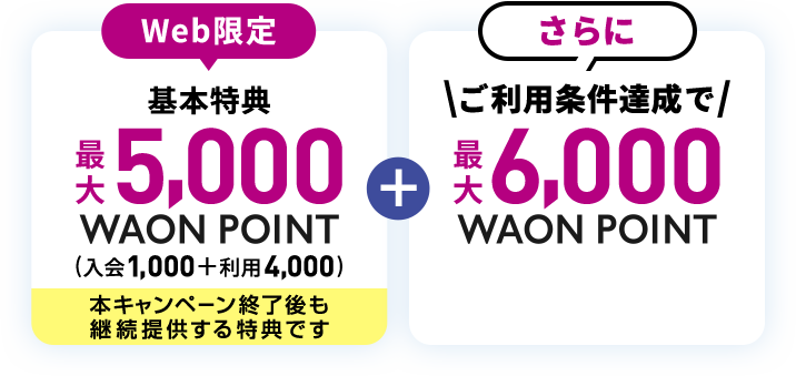 Web限定 基本特典 最大5,000WAON POINT(入会1,000+利用4,000) 本キャンペーン終了後も継続提供する特典です さらに ご利用条件達成で 最大6,000WAON POINT 