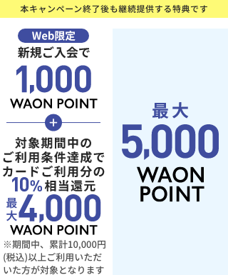 本キャンペーン終了後も継続提供する特典です  web限定 新規ご入会で 1,000 WAON POINT ＋対象期間中のご利用条件達成で カードご利用分の10%相当還元  最大 4,000 WAON POINT  ※期間中、累計10,000円(税込)以上ご利用いただいた方が対象となります 最大 5,000 WAON POINT