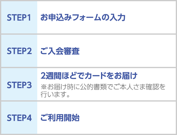 STEP1 お申込みフォームの入力 STEP2 ご入会審査 STEP3 2週間ほどでカードをお届け ※お届け時に公的書類でご本人さま確認を行います。 STEP4 ご利用開始!