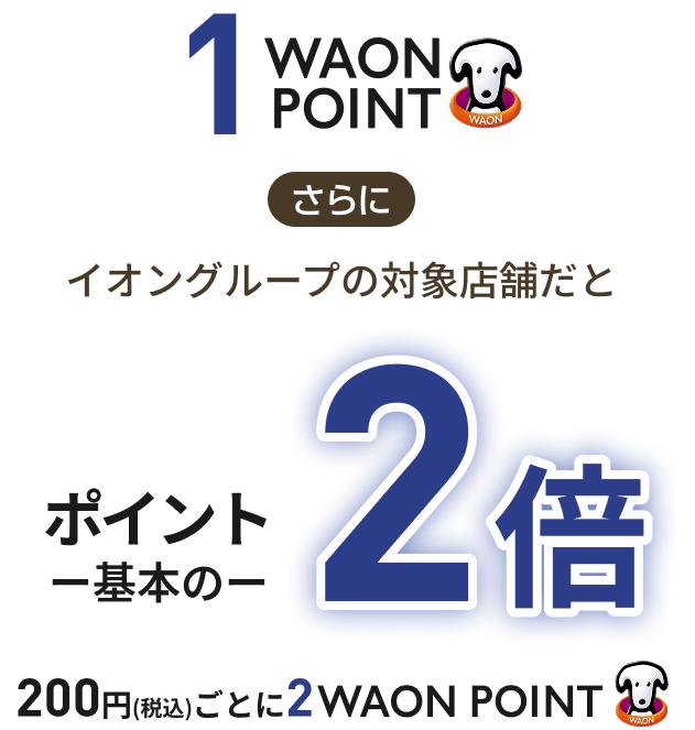 1WAON POINT さらに イオングループの対象店舗だとポイント基本の2倍 200円(税込)ごとに2WAON POINT