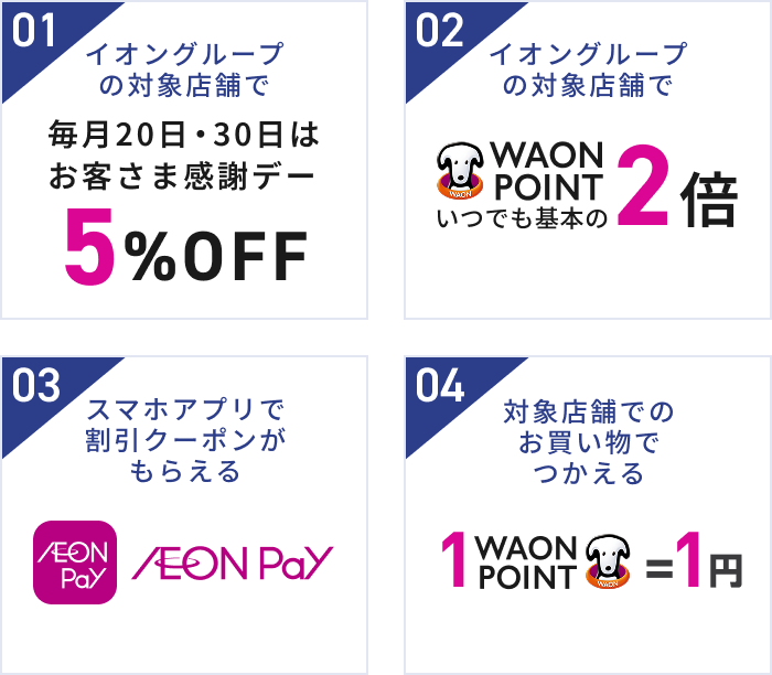 01 イオングループの対象店舗で 毎月20日・30日はお客さま感謝デー 5%OFF 02 イオングループ 対象店舗で WAON POINT いつでも基本の2倍 03 スマホアプリで割引クーポンが もらえる AEON Pay 04 対象店舗でのお買い物でつかえる 1 WAON POINT = 1円