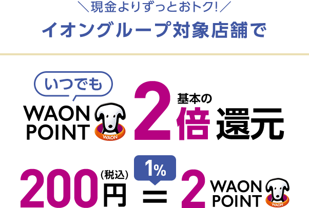 現金よりずっとおトク！ イオングループ対象店舗で いつでも WAON POINT 基本の2倍還元 200円(税込) ＝ 1％2WAON POINT