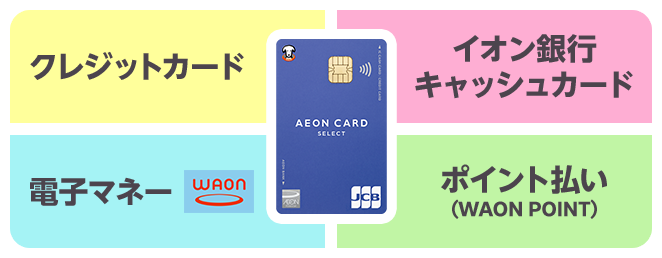 ［クレジットカード／イオン銀行キャッシュカード／電子マネーWAON／ポイント払い（WAON POINT）］