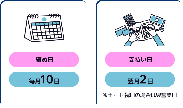 ［締め日：毎月10日］［支払い日：翌月2日 ※土・日・祝日の場合は翌営業日］