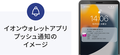 イオンウォレットアプリプッシュ通知のイメージ