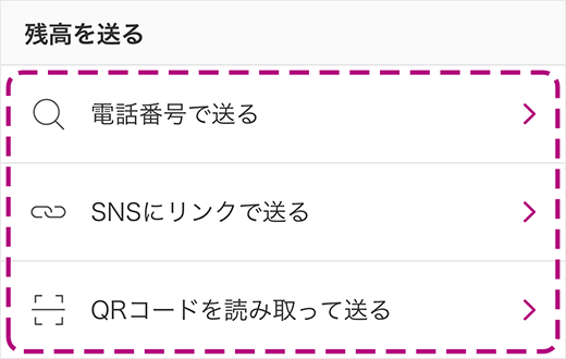 参考キャプチャ：送る方法を選択