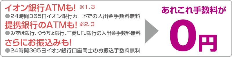イオン銀行ATMも！ ※1、3 24時間365日イオン銀行カードでの入出金手数料無料 提携銀行のATMも！ ※2、3 みずほ銀行、ゆうちょ銀行、三菱UFJ銀行の入出金手数料無料 さらにお振込みも！ 24時間365日イオン銀行口座同士のお振込手数料無料 あれこれ手数料が0円