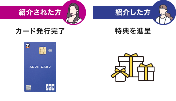 紹介された方 カード発行完了 紹介した方 特典を進呈