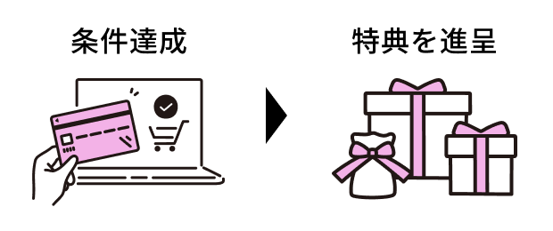 条件達成 特典を進呈