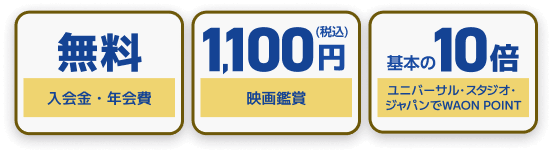 無料 入会金・年会費 1,100円(税込)映画鑑賞 基本の10倍 ユニバーサル・スタジオ・
ジャパンでWAON POINT