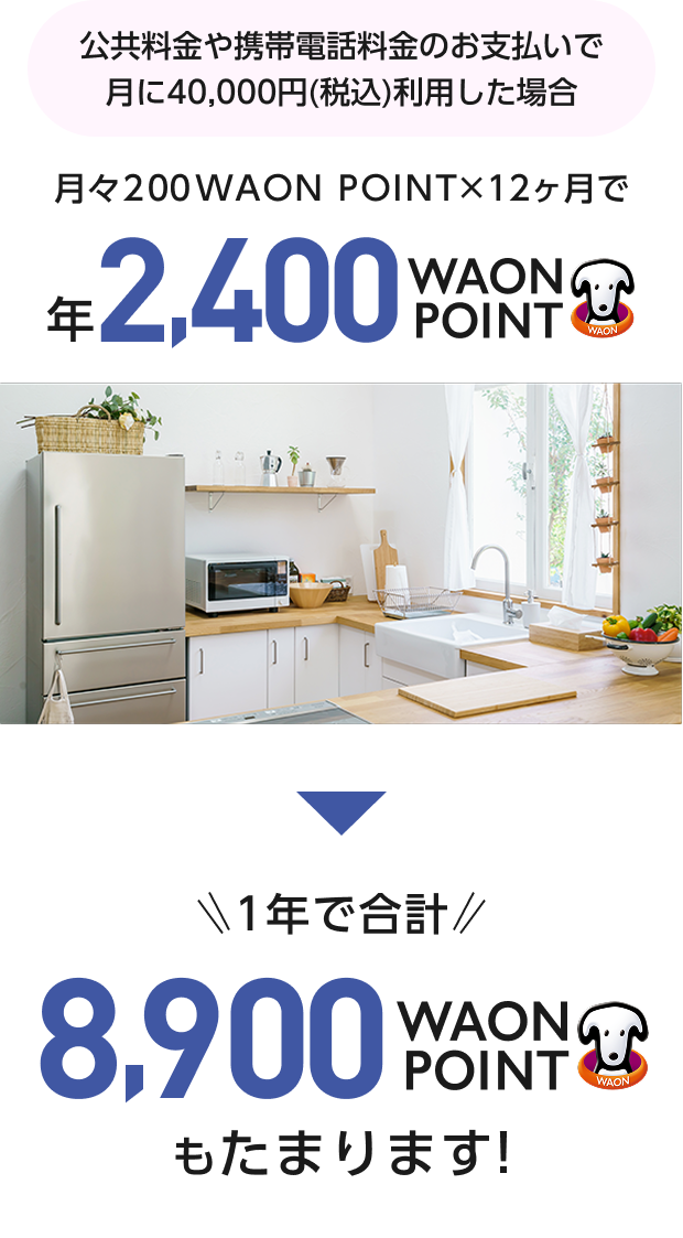公共料金や携帯電話料金のお支払いで月に40,000円(税込)利用した場合 月々200WAON POINTx12ヶ月で 年2,400WAON POINT 1年で合計 8,900WAON POINT もたまります！