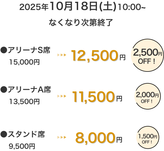 2025年10月18日(土)10:00～なくなり次第終了 アリーナS席15,000円 → 12,500円 2,500円OFF！ アリーナA席13,500円 → 11,500円 2,000円OFF！ スタンド席9,500円 → 8,000円 1,500円OFF！