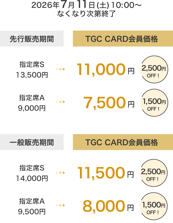 2026年7月11日(土)10:00～なくなり次第終了 先行販売期間 TGC CARD会員価格 指定席S 13,500円→11,000円 2,500円OFF！ 指定席A 9,000円→7,500円 1,500円OFF！ 一般販売期間 TGC CARD会員価格 指定席S 14,000円→11,500円 2,500円OFF！ 指定席A 9,500円→8,000円 1,500円OFF！