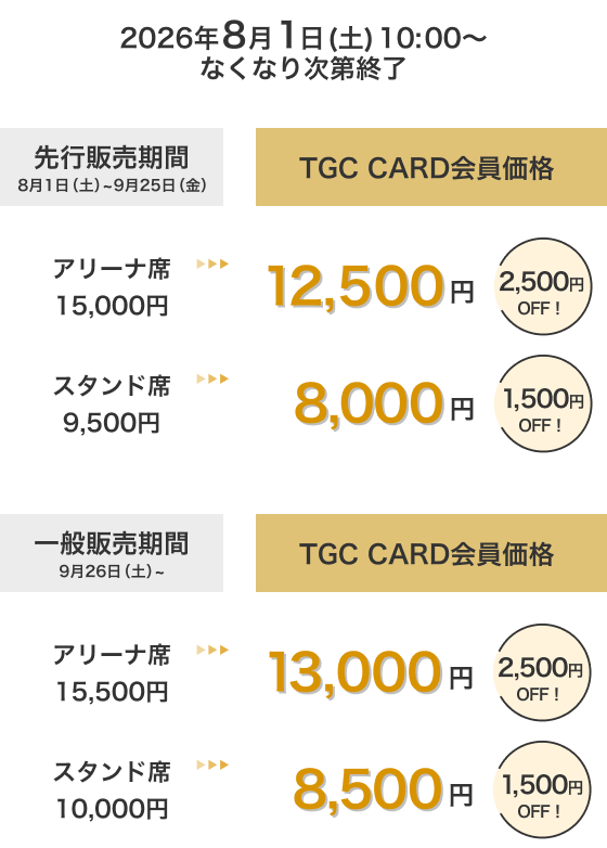 2026年8月1日(土)10:00～なくなり次第終了 先行販売期間 8月1日(土)～9月25日(金) TGC CARD会員価格 アリーナ席 15,000円→12,500円 2,500円OFF！ スタンド席 9,500円→8,000円 1,500円OFF！ 一般販売期間 9月26日(土)～ TGC CARD会員価格 アリーナ席 15,500円→13,000円 2,500円OFF！ スタンド席 10,000円→8,500円 1,500円OFF！