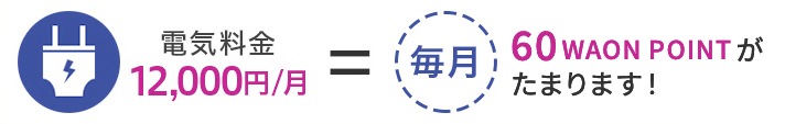 電気料金12,000円/月 = 毎月60WAON POINTがたまります!