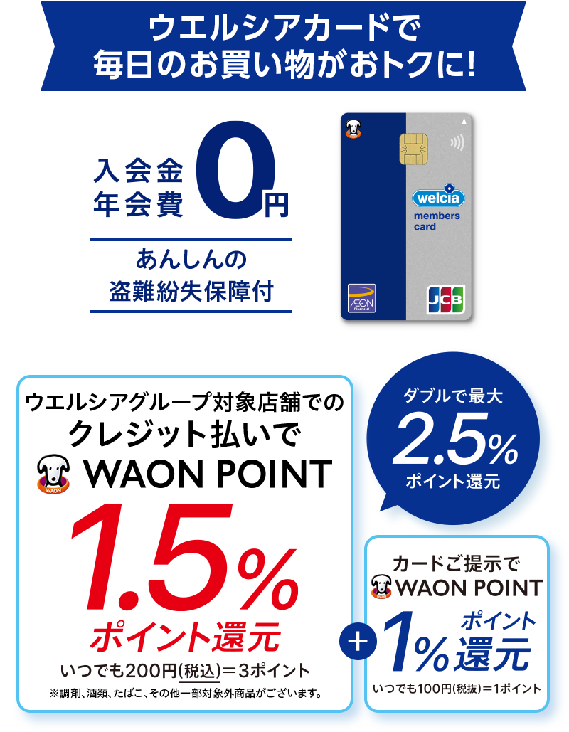 ウエルシアカードで毎日のお買い物がおトクに! 入会金 年会費 0円 あんしんの盗難紛失保障付 ウエルシアグループ対象店舗でのクレジット払いでWAON POINT 1.5% ポイント還元 いつでも200円(税込)=3ポイント ※調剤、酒類、たばこ、その他一部対象外商品がございます。 カードご提示でWAON POINT 1％ポイント還元 いつでも100円(税抜)=1ポイント ダブルで最大2.5%ポイント還元