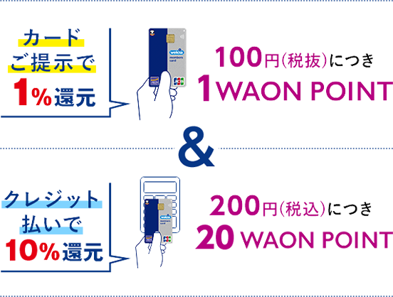 カードご提示で1%還元 100円(税抜)につき1WAON POINT & クレジット払いで10%還元 200円(税込)につき20WAON POINT