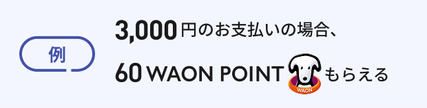 例 3,000円のお支払いの場合、60WAON POINTもらえる