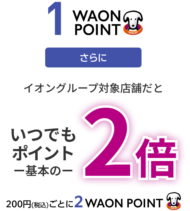 1WAONPOINT さらに イオングループ対象店舗だといつでもポイント一基本の一2倍 200円(税込)ごとに2WAON POINT