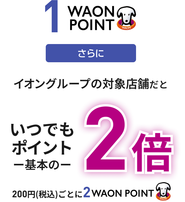 1WAON POINT さらに イオングループの対象店舗だといつでもポイント基本の2倍 200円(税込)ごとに2WAON POINT