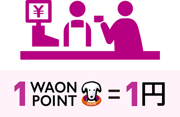 1 WAON POINT =1円