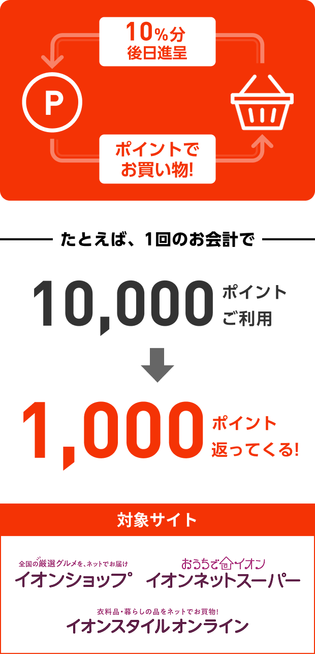 10%分後日進呈 ポイントでお買い物！ たとえば、1回のお会計で 10,000ポイントご利用 → 1,000ポイント返ってくる！ 対象サイト 全国の厳選グルメを、ネットでお届け イオンショップ おうちでイオン イオンネットスーパー 衣料品・暮らしの品をネットでお買物！ イオンスタイルオンライン