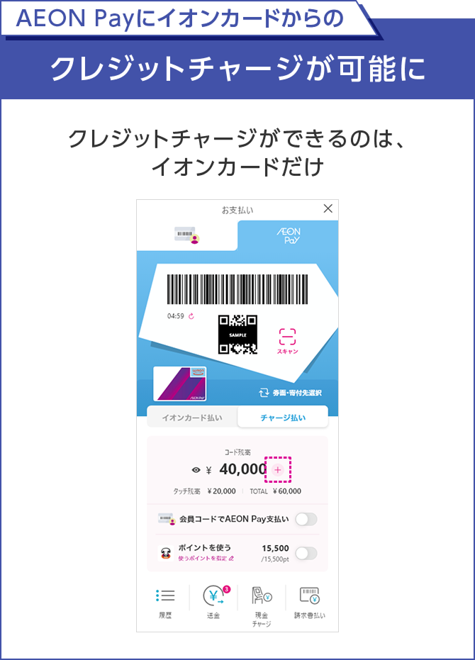 AEON Payにイオンカードからの クレジットチャージが可能に クレジットチャージが できるのは、イオンカードだけ