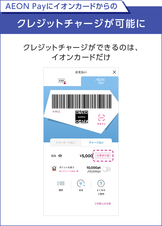 AEON Payにイオンカードからの クレジットチャージが可能に クレジットチャージが できるのは、イオンカードだけ