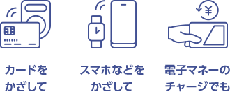 カードをかざして スマホなどをかざして 電子マネーのチャージでも