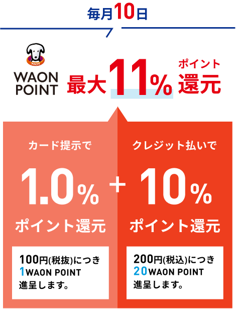 毎月10日WAON POINT 最大11%ポイント還元 カード提示で1.0％ポイント還元 100円(税抜)につき1WAON POINT進呈します。＋クレジット払いで10%ポイント還元 200円(税込)につき20WAON POINT進呈します。