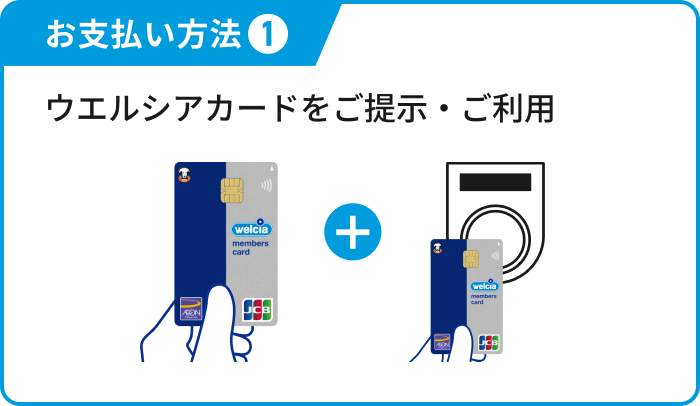 お支払い方法1 ウエルシアカードをご提示・ご利用