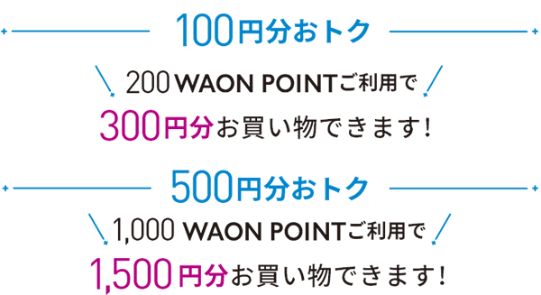 100円分おトク 200WAON POINTご利用で300円分お買い物できます！ 500円分おトク 1,000WAON POINTご利用で1,500円分お買い物できます！