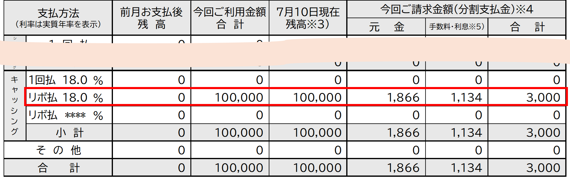 ご請求明細書
