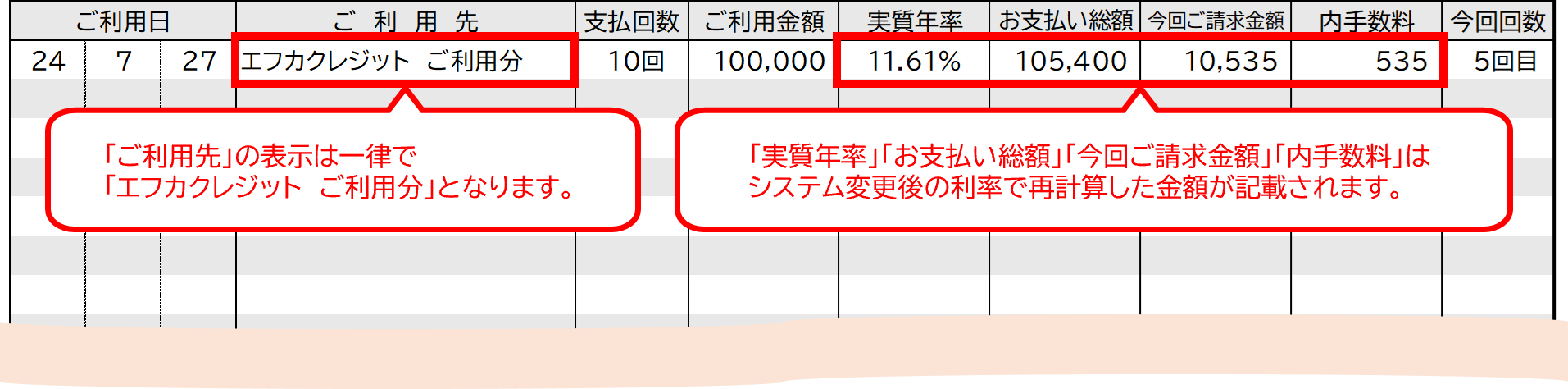 ご請求明細書 分割・ボーナス払い明細欄