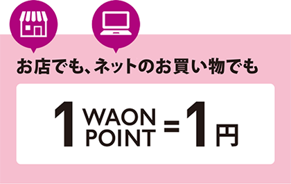 お店でも、ネットのお買い物でも 1WAON POINT=1円