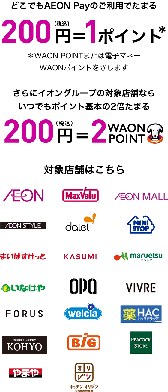 どこでもAEON Payのご利用でたまる 200円(税込) = 1ポイント* *WAON POINTまたは電子マネーWAONポイントをさします さらにイオングループの対象店舗ならいつでもポイント基本の2倍たまる 200円(税込) = 2WAON POINT 対象店舗はこちら AEON MaxValu AEON MALL AEON STYLE daiei MINI STOP まいばすけっと KASUMI maruetsu マルエツ OPA VIVRE FORUS welcia 薬 HAC ハックドラッグ SUPERMARKET KOHYO BiG PEACOCK STORE やまや オリジン キッチン オリジン KITCHEN ORIGIN