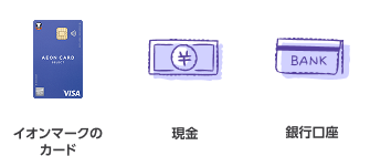 イオンマークのカード 現金 銀行口座