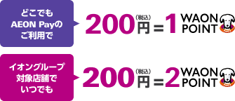 どこでもAEON Payのご利用で 200円(税込)=1WAON POINT イオングループ対象店舗でいつでも 200円(税込)=2WAON POINT