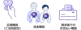 応援機能(ご当地設定) 送金機能 請求書でのお支払い機能