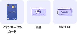 イオンマークのカード 現金 銀行口座