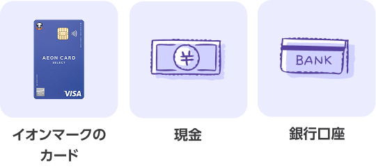 イオンマークのカード 現金 銀行口座