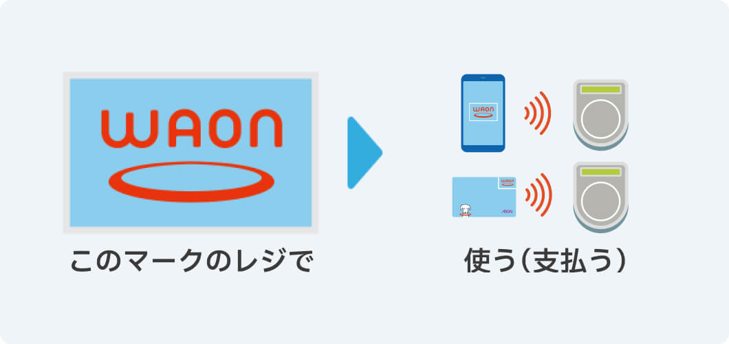 このマークのレジで使う（支払う）