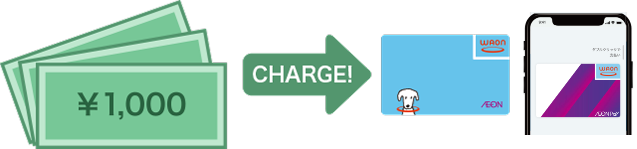 ￥1,000 CHARGE!