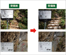 御嶽山登山道の整備（R5.7.6〜R5.10.20）に活用しました。