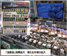 「内浦湾沿岸の縄文文化遺跡群」啓発に活用されました。