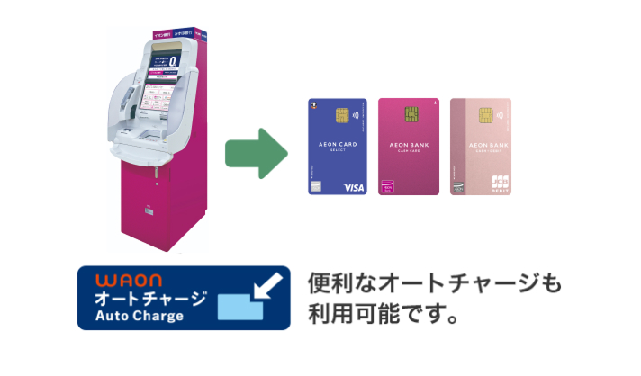 銀行口座・ATMからチャージ 便利なオートチャージも利用可能です。