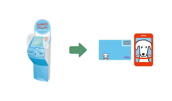 ポイントからチャージ