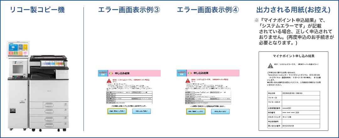 リコー製コピー機